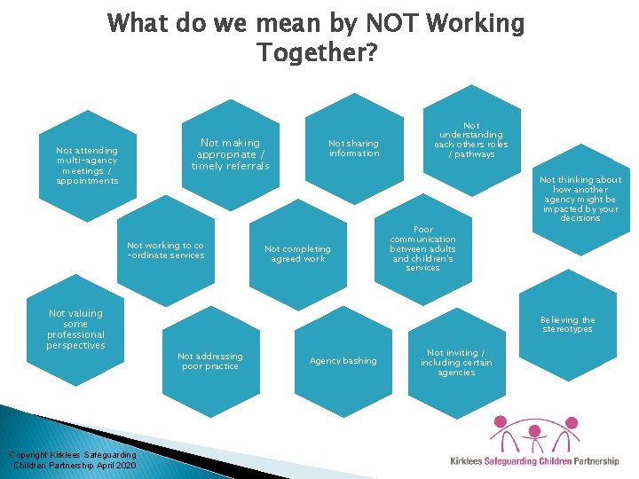 What do we mean by NOT Working Together? Not making appropriate / timely referrals
