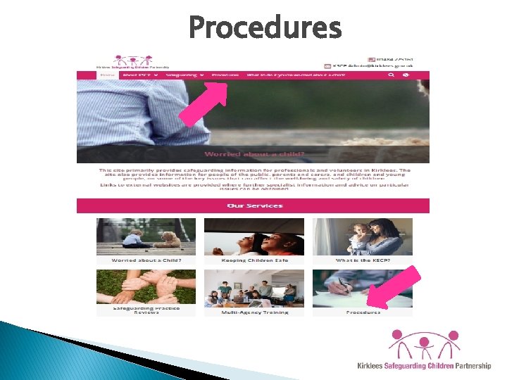 Procedures 