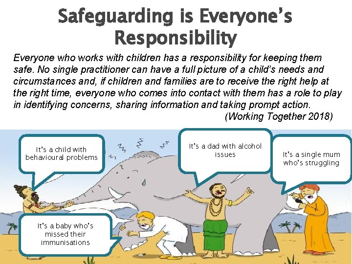 Safeguarding is Everyone’s Responsibility Everyone who works with children has a responsibility for keeping