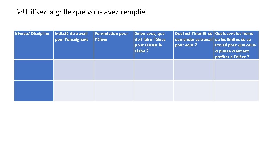 ØUtilisez la grille que vous avez remplie… Niveau/ Discipline Intitulé du travail pour l’enseignant