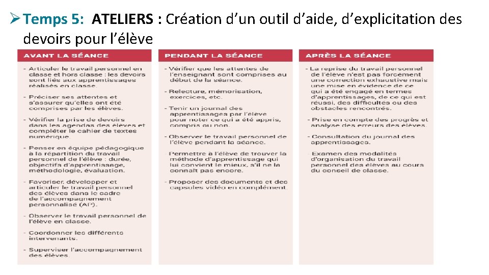 Ø Temps 5: ATELIERS : Création d’un outil d’aide, d’explicitation des devoirs pour l’élève