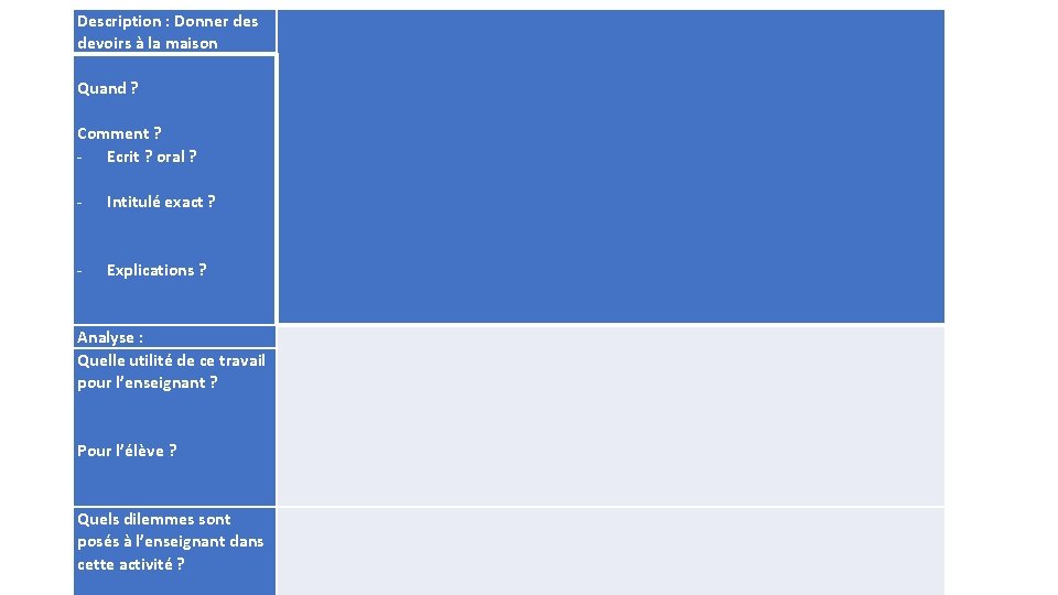 Description : Donner des devoirs à la maison Quand ? Comment ? - Ecrit