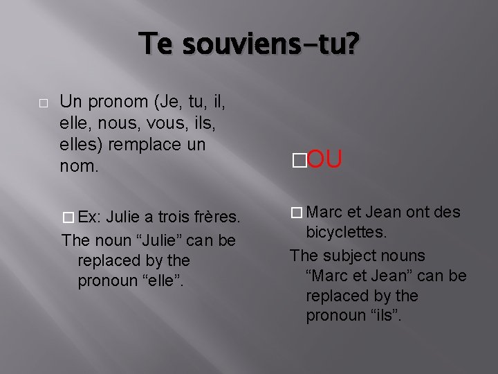 Te souviens-tu? � Un pronom (Je, tu, il, elle, nous, vous, ils, elles) remplace