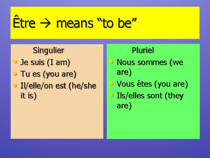 Être means “to be” • • • Singulier Je suis (I am) Tu es