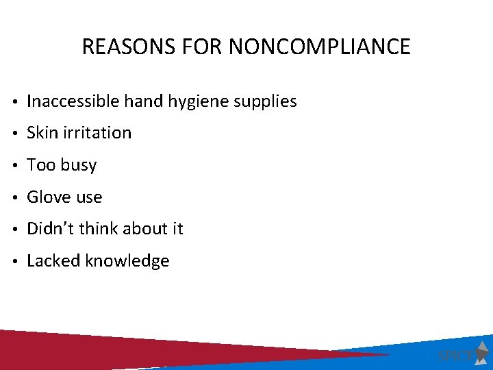 REASONS FOR NONCOMPLIANCE • Inaccessible hand hygiene supplies • Skin irritation • Too busy