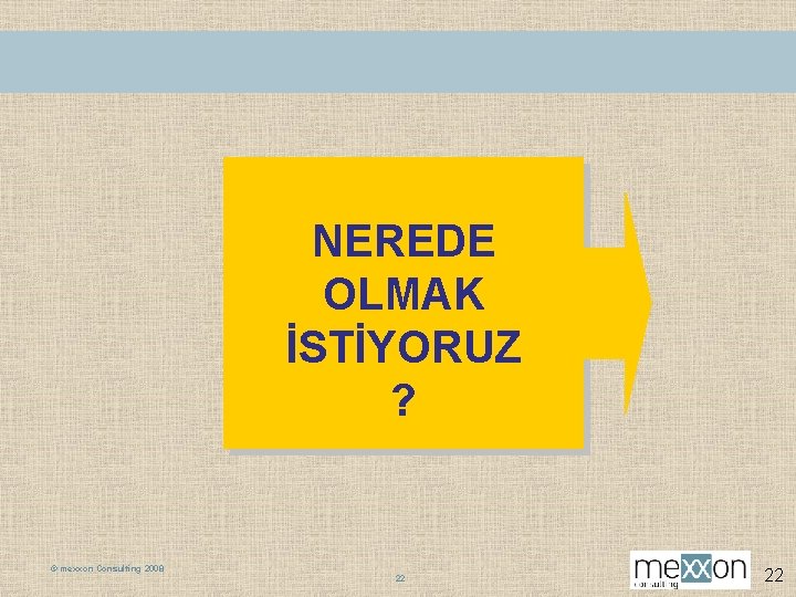 NEREDE OLMAK İSTİYORUZ ? © mexxon Consulting 2008 22 22 