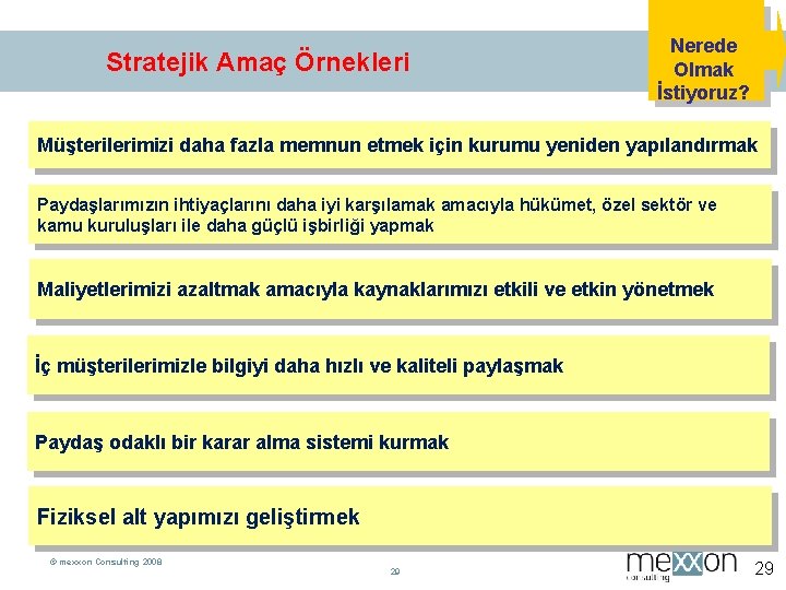 Stratejik Amaç Örnekleri Nerede Olmak İstiyoruz? Müşterilerimizi daha fazla memnun etmek için kurumu yeniden