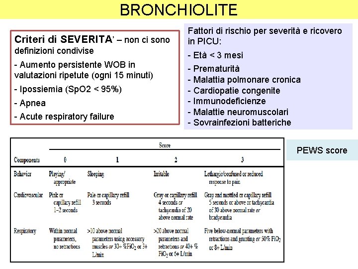 BRONCHIOLITE Criteri di SEVERITA’ – non ci sono definizioni condivise - Aumento persistente WOB