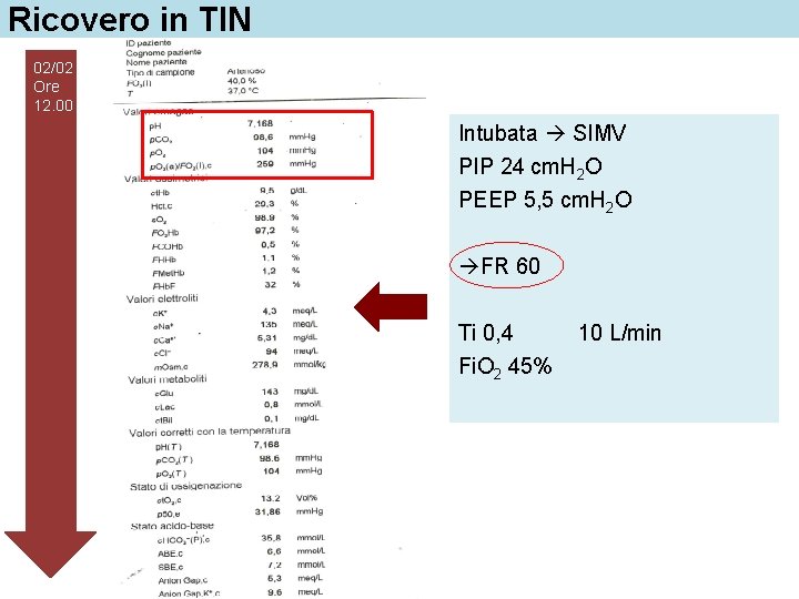 Ricovero in TIN 02/02 Ore 12. 00 Intubata SIMV PIP 24 cm. H 2