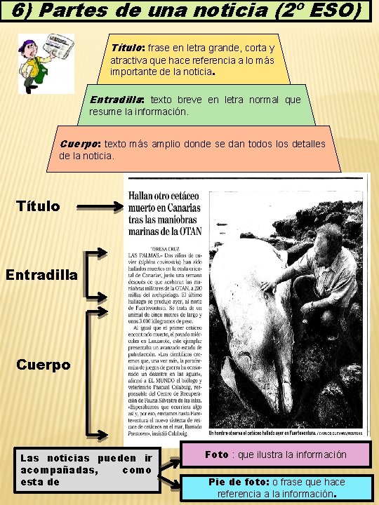 6) Partes de una noticia (2º ESO) Título: frase en letra grande, corta y 6) Partes de una noticia (2º ESO) Título: frase en letra grande, corta y