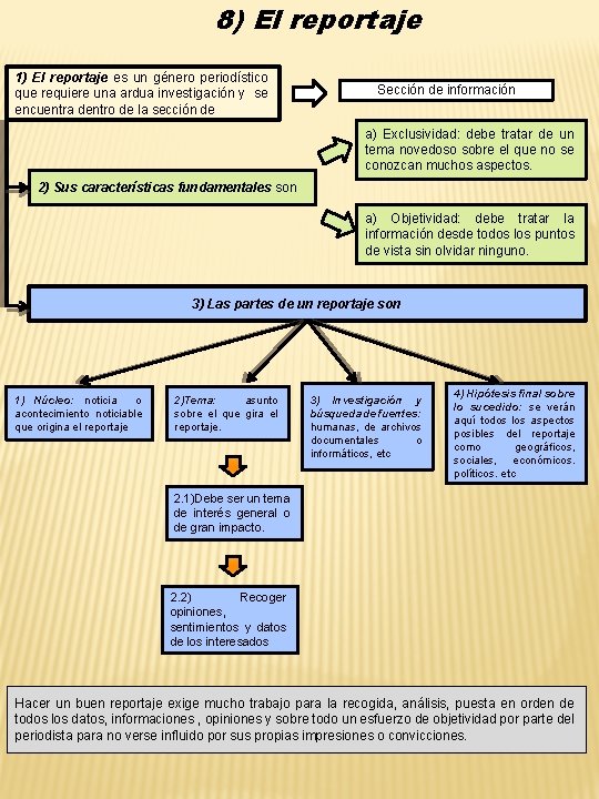 8) El reportaje 1) El reportaje es un género periodístico que requiere una ardua 8) El reportaje 1) El reportaje es un género periodístico que requiere una ardua