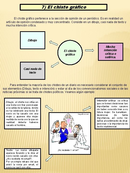 7) El chiste gráfico pertenece a la sección de opinión de un periódico. Es 7) El chiste gráfico pertenece a la sección de opinión de un periódico. Es