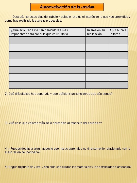 Autoevaluación de la unidad Después de estos días de trabajo y estudio, evalúa el Autoevaluación de la unidad Después de estos días de trabajo y estudio, evalúa el