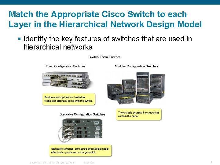 Match the Appropriate Cisco Switch to each Layer in the Hierarchical Network Design Model