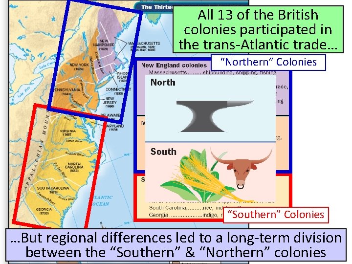 All 13 of the British colonies participated in the trans-Atlantic trade… “Northern” Colonies “Southern”