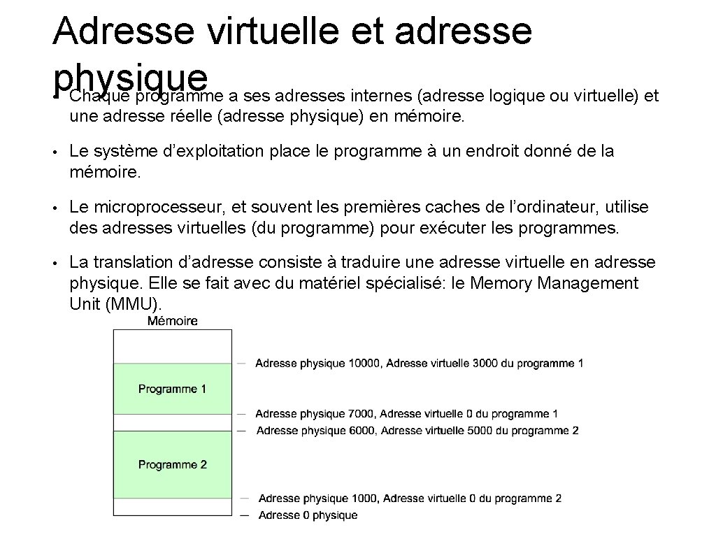 Adresse virtuelle et adresse physique Chaque programme a ses adresses internes (adresse logique ou