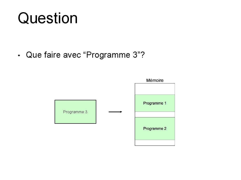 Question • Que faire avec “Programme 3”? Programme 3 