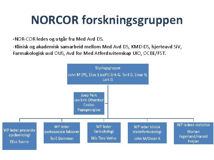 NORCOR forskningsgruppen -NOR-COR ledes og utgår fra Med Avd DS. -Klinisk og akademisk samarbeid