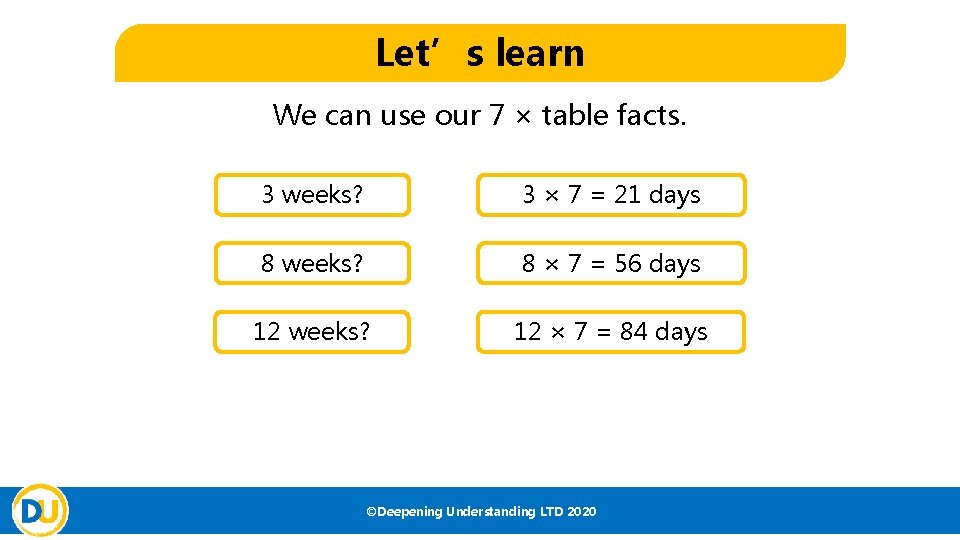 Let’s learn We can use our 7 × table facts. 3 weeks? 3 ×
