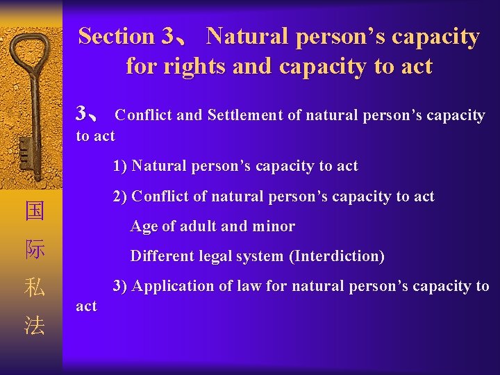 Section 3、 Natural person’s capacity for rights and capacity to act 3、 Conflict and