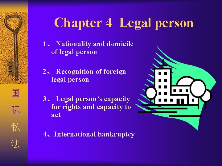 Chapter 4 Legal person 1、 Nationality and domicile of legal person 2、 Recognition of