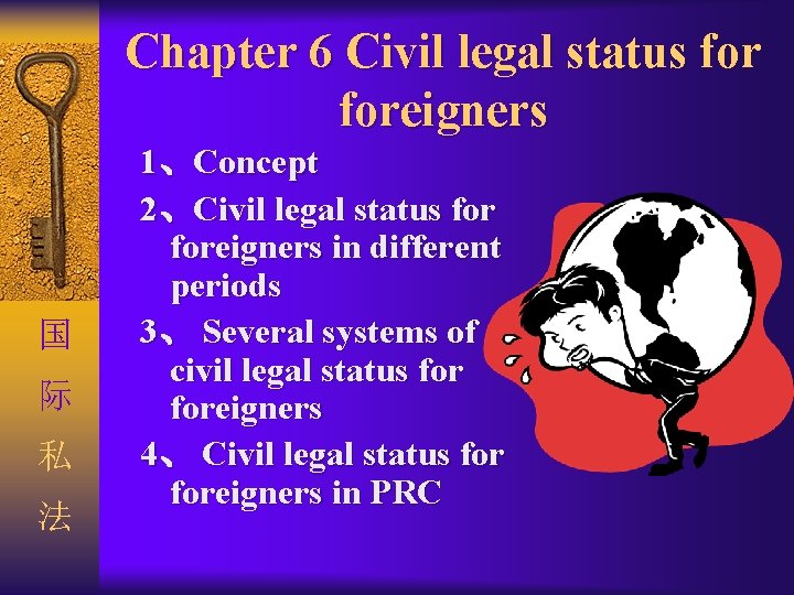Chapter 6 Civil legal status foreigners 国 际 私 法 1、Concept 2、Civil legal status