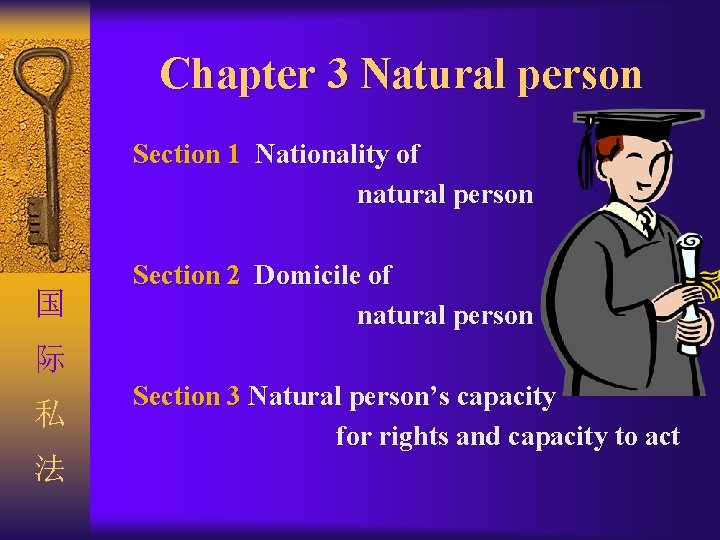 Chapter 3 Natural person Section 1 Nationality of natural person 国 Section 2 Domicile