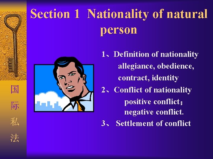 Section 1 Nationality of natural person 国 际 私 法 1、Definition of nationality allegiance,