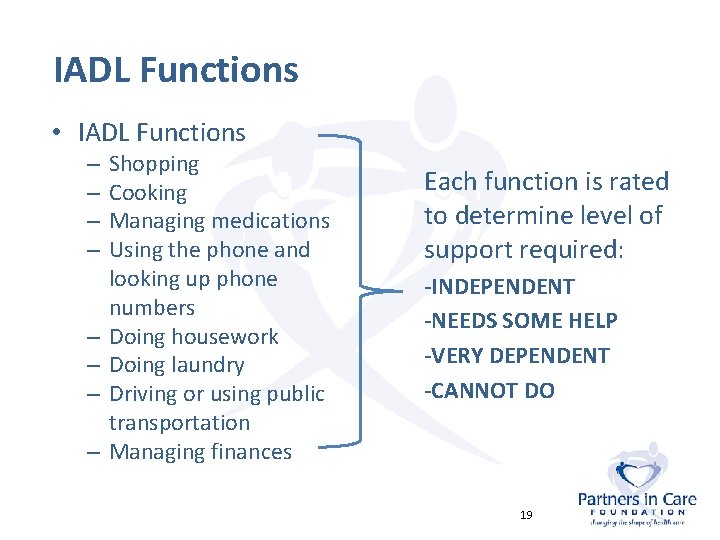 IADL Functions • IADL Functions – – – – Shopping Cooking Managing medications Using