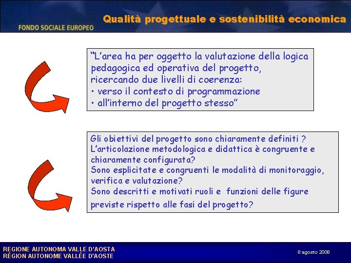 Qualità progettuale e sostenibilità economica “L’area ha per oggetto la valutazione della logica pedagogica