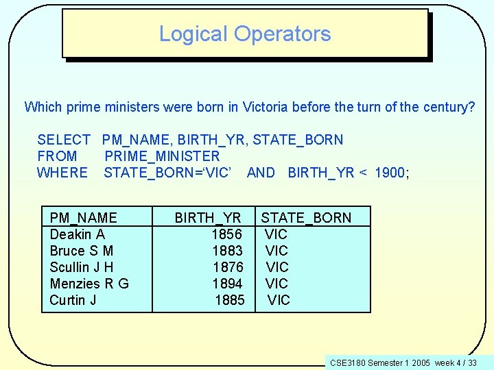 Logical Operators Which prime ministers were born in Victoria before the turn of the