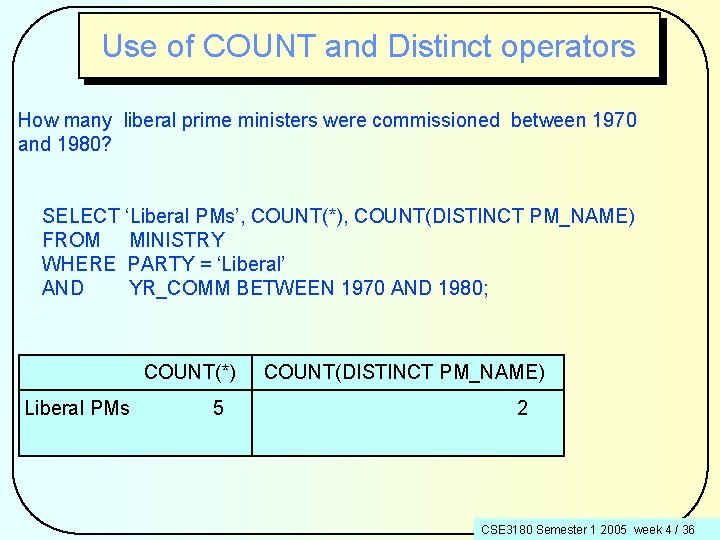 Use of COUNT and Distinct operators How many liberal prime ministers were commissioned between