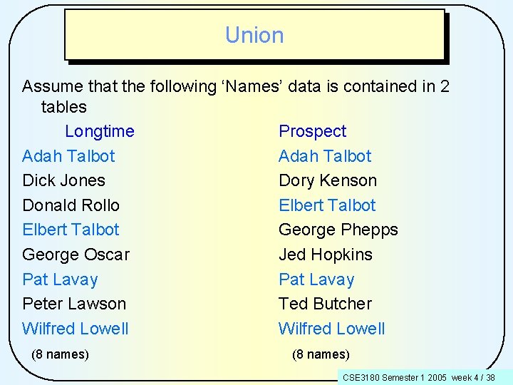 Union Assume that the following ‘Names’ data is contained in 2 tables Longtime Prospect