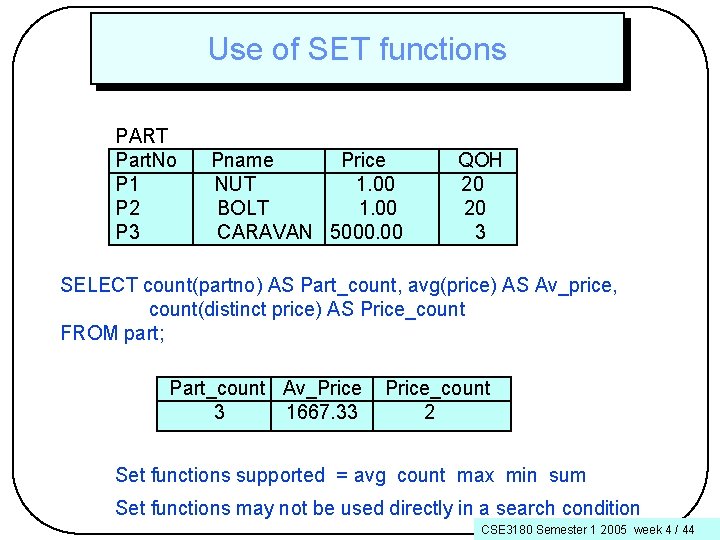 Use of SET functions PART Part. No P 1 P 2 P 3 Pname