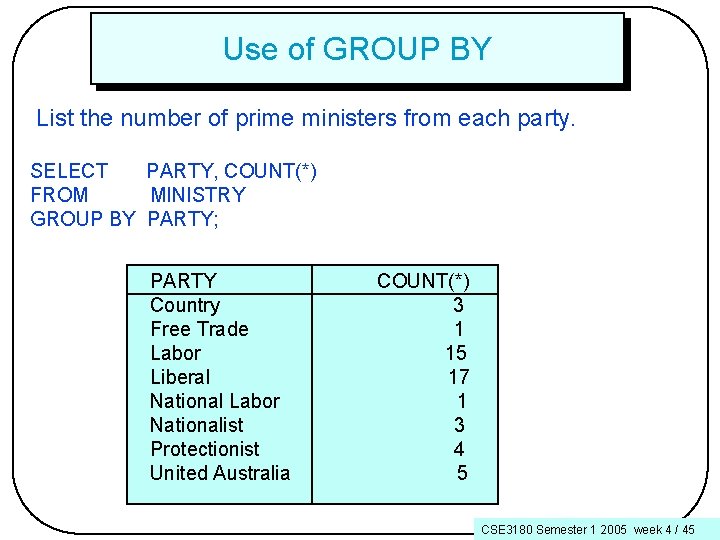 Use of GROUP BY List the number of prime ministers from each party. SELECT