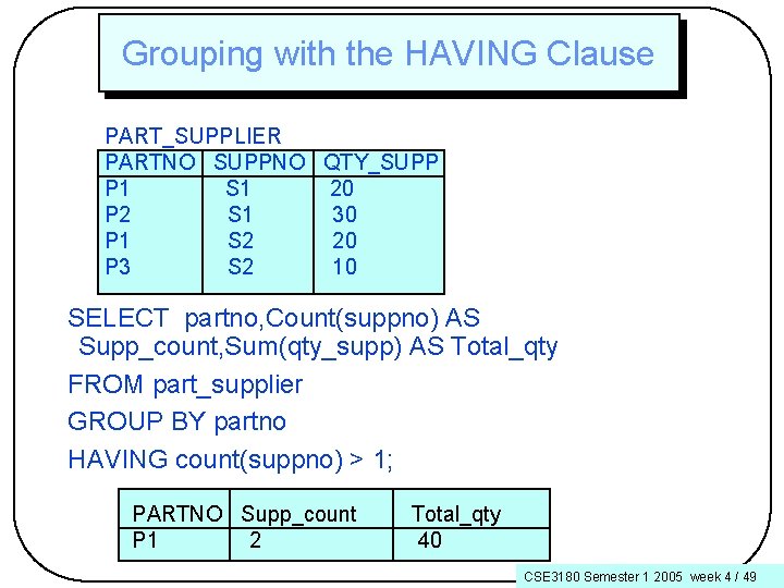 Grouping with the HAVING Clause PART_SUPPLIER PARTNO SUPPNO QTY_SUPP P 1 S 1 20
