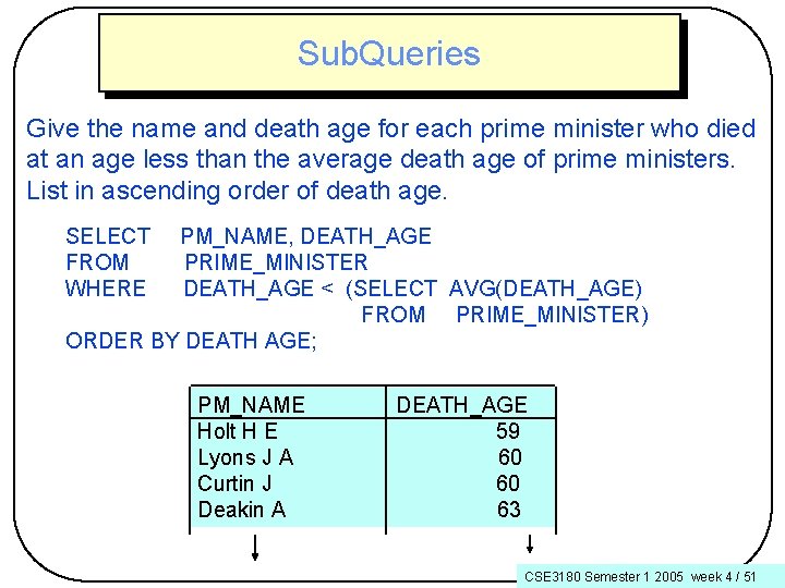 Sub. Queries Give the name and death age for each prime minister who died