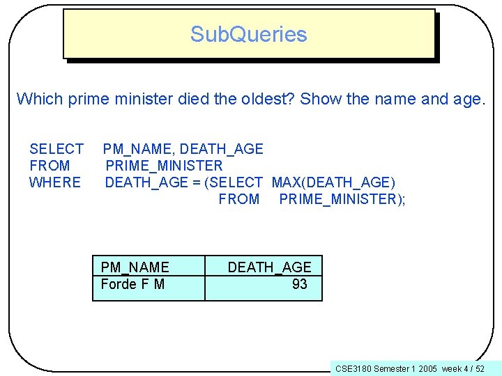 Sub. Queries Which prime minister died the oldest? Show the name and age. SELECT