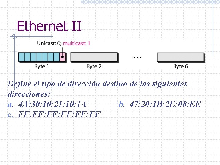 Ethernet II Define el tipo de dirección destino de las siguientes direcciones: a. 4