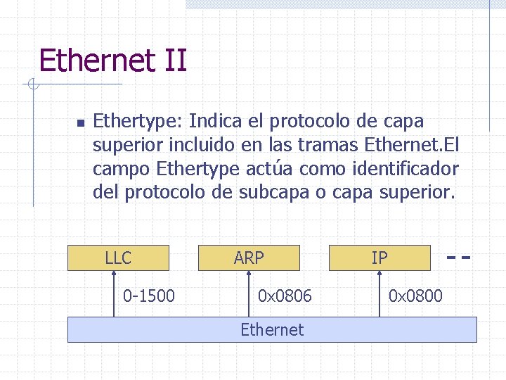 Ethernet II n Ethertype: Indica el protocolo de capa superior incluido en las tramas