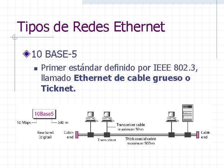 Tipos de Redes Ethernet 10 BASE-5 n Primer estándar definido por IEEE 802. 3,