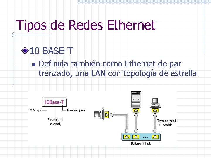 Tipos de Redes Ethernet 10 BASE-T n Definida también como Ethernet de par trenzado,