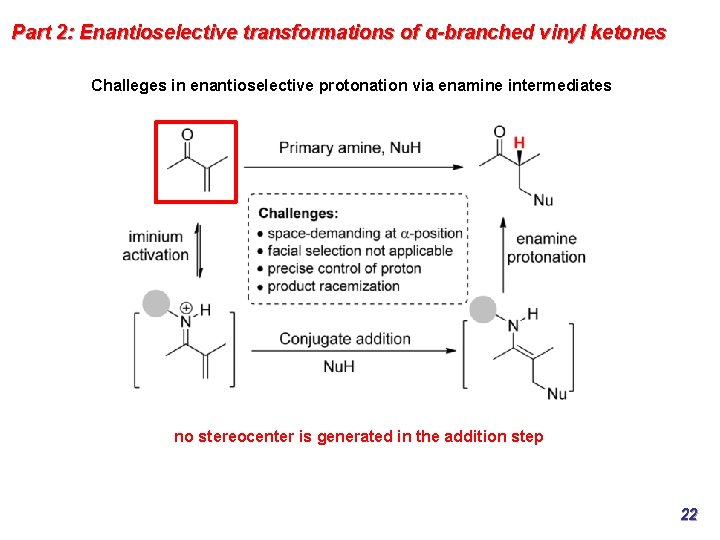 Part 2: Enantioselective transformations of α-branched vinyl ketones Challeges in enantioselective protonation via enamine