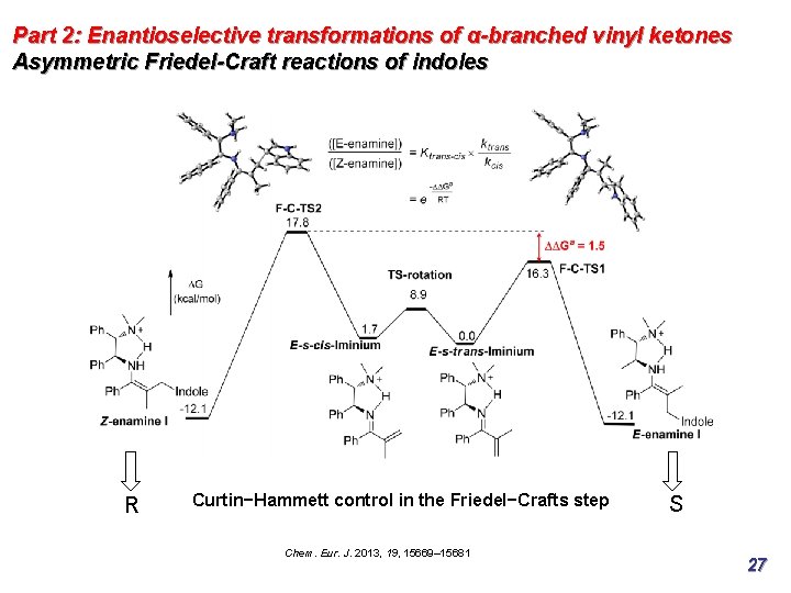 Part 2: Enantioselective transformations of α-branched vinyl ketones Asymmetric Friedel-Craft reactions of indoles R