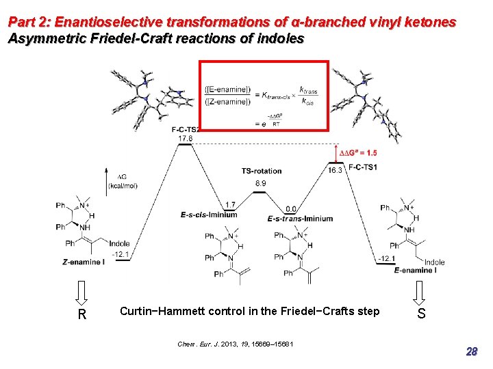 Part 2: Enantioselective transformations of α-branched vinyl ketones Asymmetric Friedel-Craft reactions of indoles R