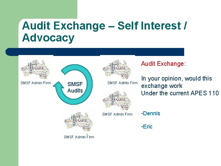 Audit Exchange – Self Interest / Advocacy Audit Exchange: SMSF Admin Firm SMSF Audits