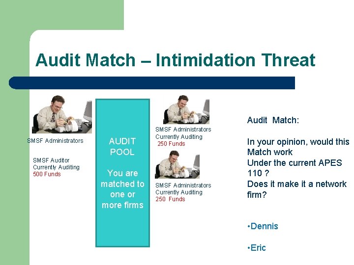 Audit Match – Intimidation Threat Audit Match: SMSF Administrators SMSF Auditor Currently Auditing 500