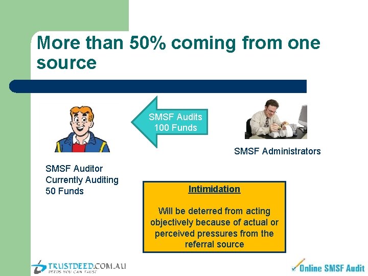 More than 50% coming from one source SMSF Audits 100 Funds SMSF Administrators SMSF