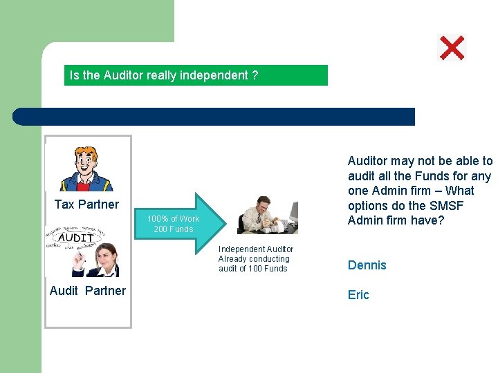 Is the Auditor really independent ? Auditor may not be able to audit all