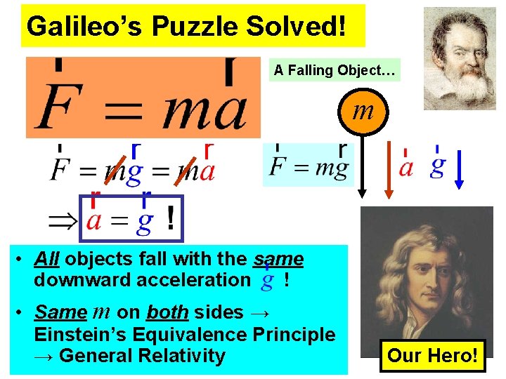Galileo’s Puzzle Solved! A Falling Object… m • All objects fall with the same Galileo’s Puzzle Solved! A Falling Object… m • All objects fall with the same